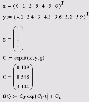 Экспоненциальная регрессия